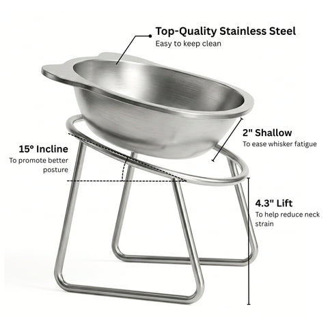Orthopedic Feeding Bowl