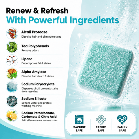Washing Machine Cleaner Pro