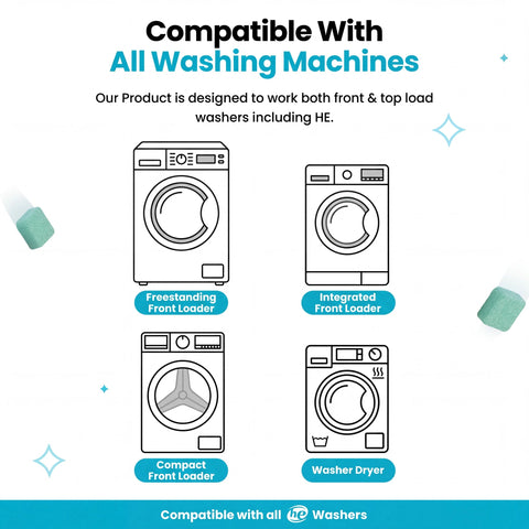 Washing Machine Cleaner Pro