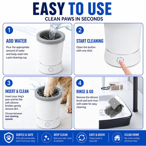 Automatic Paw Washer