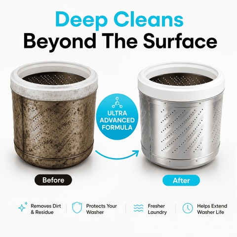 Washing Machine Cleaner Pro